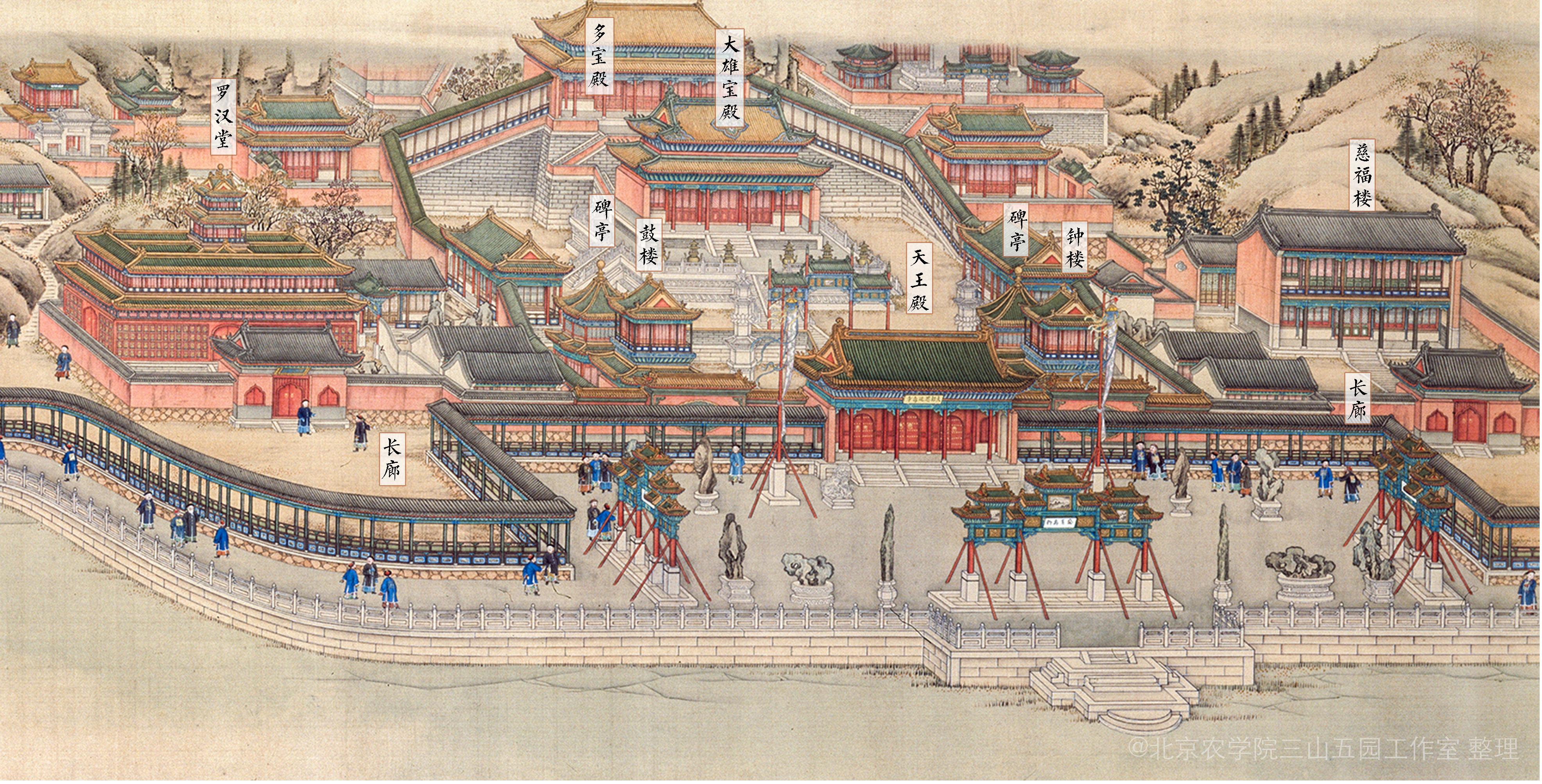 《万寿庆典图》之大报恩延寿寺.jpg